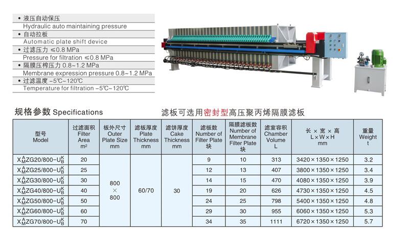 程控自動(dòng)高壓聚丙烯隔膜壓濾機(jī)》XAMZG[ ]800-U KB.jpg